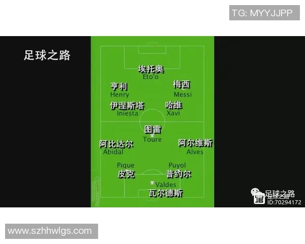 杭州足球队中路突破战术解析与实战应用探讨